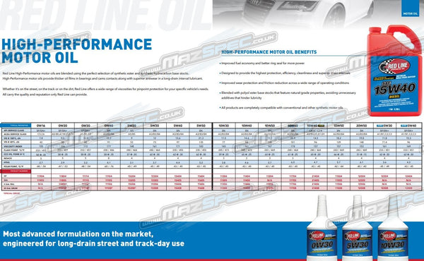 Red Line 10W40 Engine Oil • 946ml