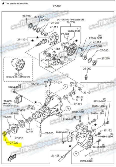 Main Differential Pinion Locking Nut - All MX5s (94-Pres)