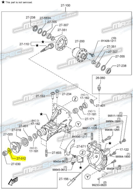 Main Differential Pinion Lock Washer - All MX5s (94-Pres)