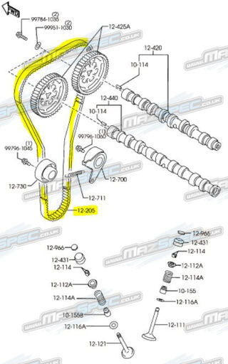 Timing Belt - MX5 MK1 / MK2 (89-05)