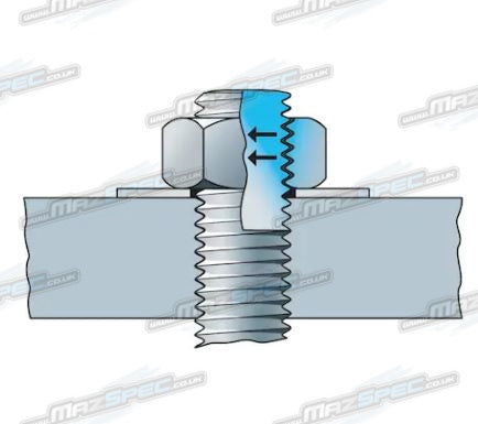 Wurth Rost Off Blue Ice Rust Releasing Agent • Release Seized Nuts & Bolts • 400ml