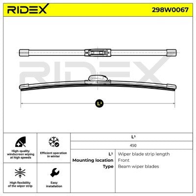 Ridex® Areo Wiper Blade (Pair) - All MX5 (89-Pres)