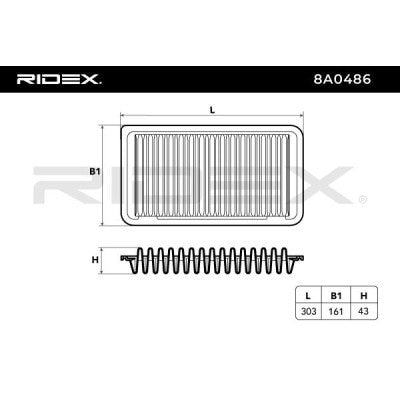 Ridex Air Filter • MX-5 MK3/NC (06-15)