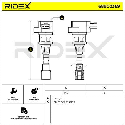 Ridex® Ignition Coil Pack - MX5 MK3/NC (1.8) (06-15)