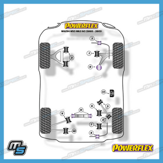 Powerflex Road / Fast Road Polyurethane Front Upper Wishbone Bush Set - Mazda MX5 MK3 3.5 3.75 / NC (06-15)